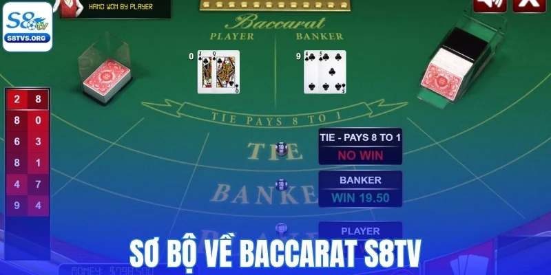 Sơ bộ về game bài baccarat S8tv